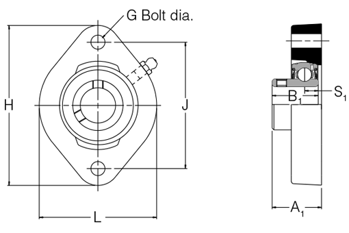 LFTC20A