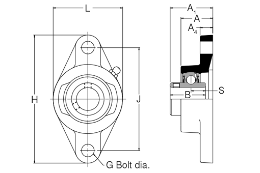 SFT15