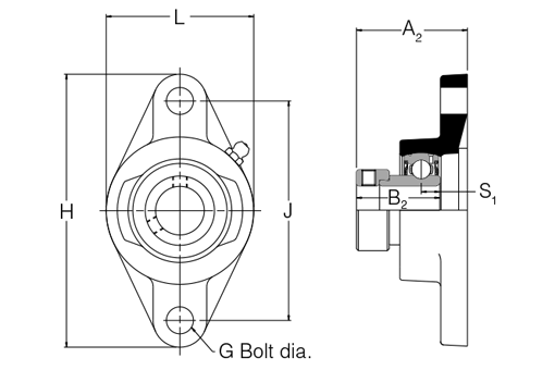 SFT15EC