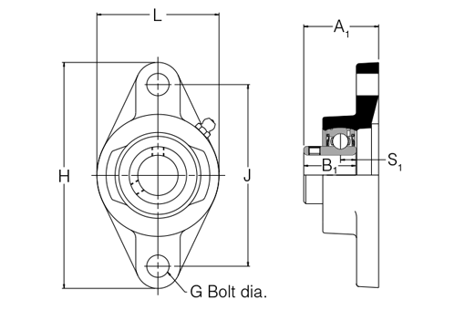 SFT20A