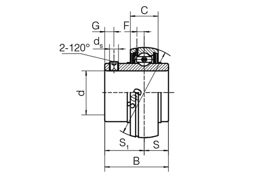 UC204